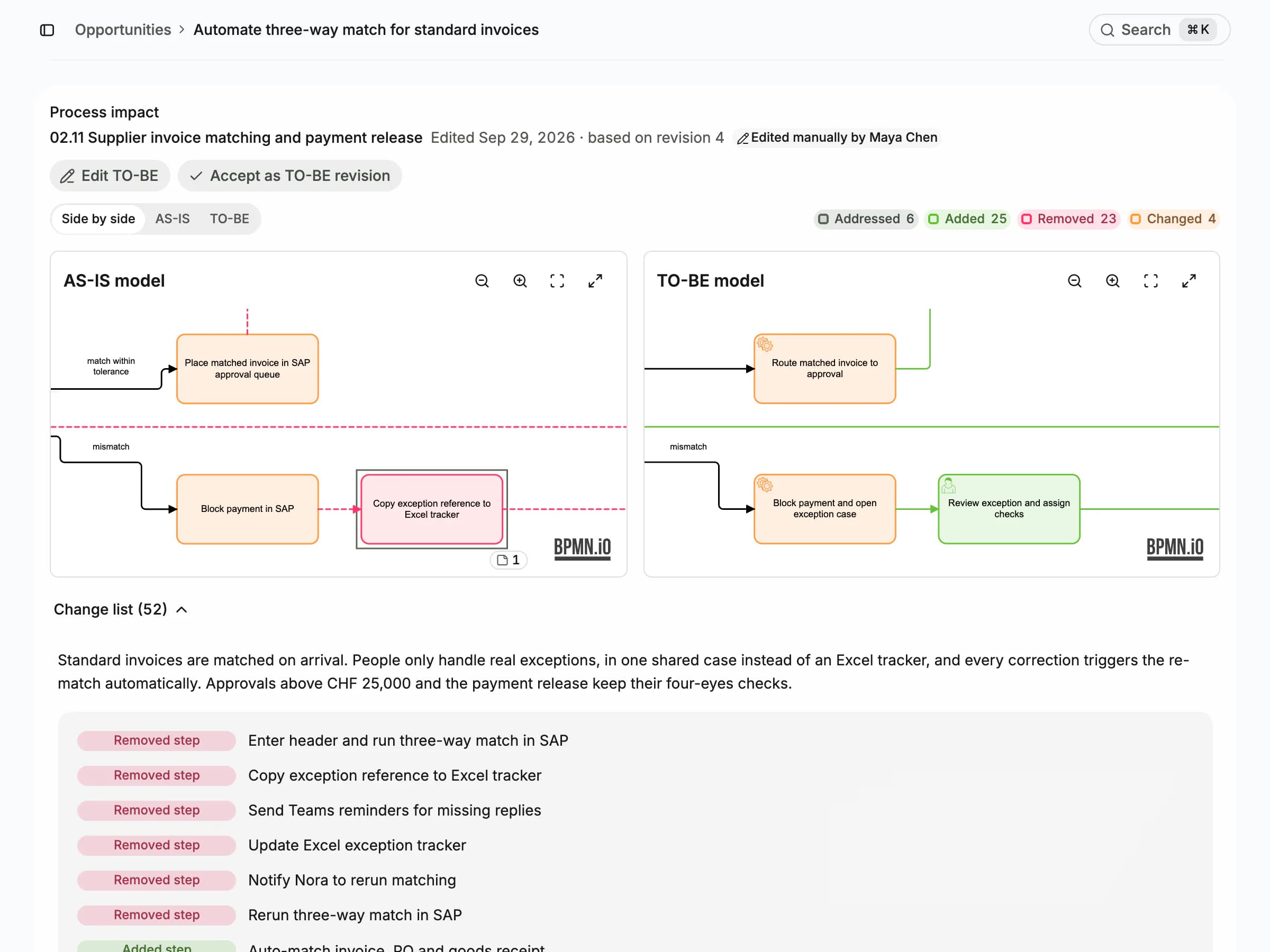 AS-IS and TO-BE BPMN models side by side with added, removed and changed steps highlighted.